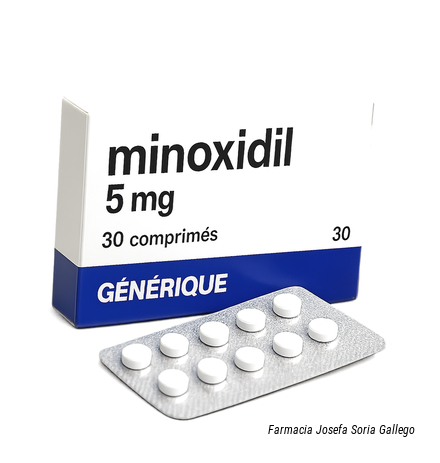minoxidil