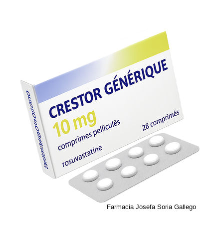 crestor